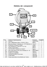 Preview for 34 page of Sentinel SOLARFLUSH Operating Instructions Manual