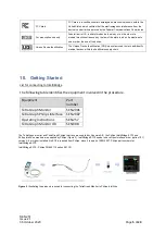 Preview for 7 page of SENZIME TetraGraph Philips Interface Operating Instructions Manual