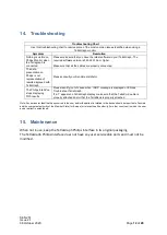 Preview for 14 page of SENZIME TetraGraph Philips Interface Operating Instructions Manual