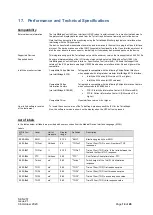 Preview for 16 page of SENZIME TetraGraph Philips Interface Operating Instructions Manual