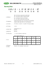 Preview for 9 page of Seoul Semiconductor WICOP 2 Product Data Sheet