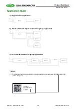 Preview for 14 page of Seoul Semiconductor WICOP 2 Product Data Sheet