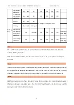 Preview for 9 page of SEPLOS MASON-135 User Manual