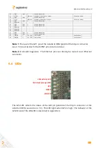 Preview for 27 page of SEPTENTRIO AsteRx-i3 Hardware Manual