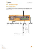 Preview for 10 page of SEPTENTRIO AsteRx-U User Manual