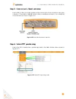 Preview for 44 page of SEPTENTRIO AsteRx-U User Manual