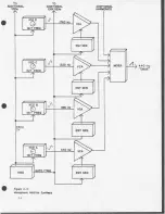 Preview for 16 page of Sequential prophet 5 Technical Manual