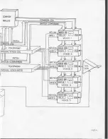 Preview for 20 page of Sequential prophet 5 Technical Manual