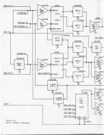 Preview for 23 page of Sequential prophet 5 Technical Manual