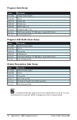 Preview for 86 page of Sequential Prophet-6 Operation Manual