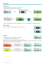 Preview for 22 page of Sera CONTROL Pro Operating Manual