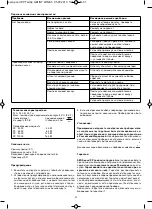 Preview for 51 page of Sera Pond Precision PP 12000 Manual