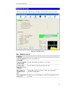 Preview for 23 page of Sercomm UB801R v3 User Manual