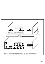 Preview for 18 page of SERTEL T-GPS-300 Operation Manual