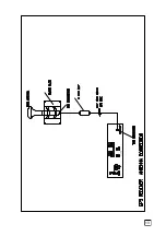 Preview for 92 page of SERTEL T-GPS-300 Operation Manual