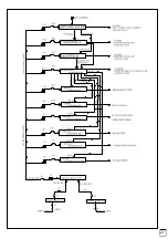 Preview for 106 page of SERTEL T-GPS-300 Operation Manual