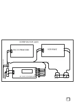 Preview for 117 page of SERTEL T-GPS-300 Operation Manual