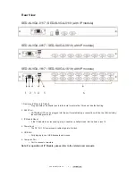 Preview for 5 page of SERVER EDGE SED-KLVGA-0117 User Manual