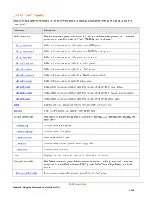 Preview for 163 page of Server Technology switched pro2 User Manual