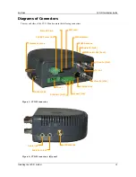 Preview for 11 page of SerVision CVG-M Installation Manual