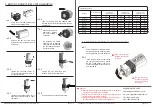 Preview for 3 page of Sesame Motor PGL Series Operation Manual