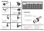 Preview for 4 page of Sesame Motor PGL Series Operation Manual