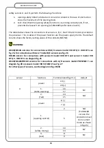 Preview for 18 page of Sesamo DUALCORE LH100 Installation Manual