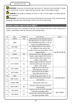 Preview for 20 page of Sesamo DUALCORE LH100 Installation Manual