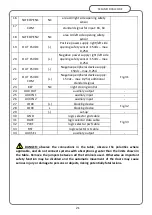 Preview for 21 page of Sesamo DUALCORE LH100 Installation Manual