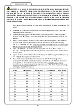 Preview for 24 page of Sesamo DUALCORE LH100 Installation Manual