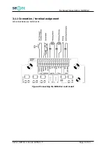 Preview for 9 page of Setec SKM-03.2 Technical Description