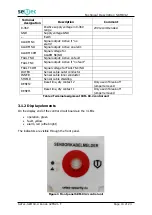 Preview for 10 page of Setec SKM-03.2 Technical Description