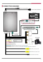 Preview for 7 page of Setma 060301 Instruction Manual