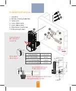 Preview for 22 page of setro miniK10m Operating Manual