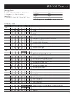 Preview for 17 page of Séura IW T-19.5 IW T-27.5 User Manual