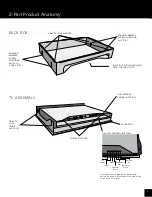 Preview for 6 page of Seura Hydra IWT-19.6 User Manual