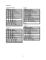 Preview for 13 page of SEVERIN 160 BREAD-MAKER Instructions For Use Manual