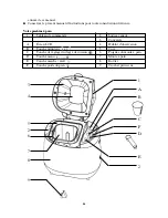 Preview for 34 page of SEVERIN 160 BREAD-MAKER Instructions For Use Manual