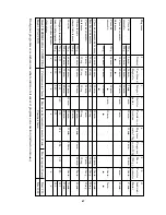 Preview for 67 page of SEVERIN 160 BREAD-MAKER Instructions For Use Manual