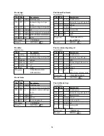 Preview for 74 page of SEVERIN 160 BREAD-MAKER Instructions For Use Manual