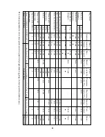 Preview for 83 page of SEVERIN 160 BREAD-MAKER Instructions For Use Manual