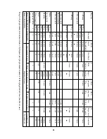 Preview for 98 page of SEVERIN 160 BREAD-MAKER Instructions For Use Manual