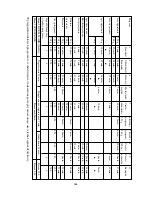 Preview for 140 page of SEVERIN 160 BREAD-MAKER Instructions For Use Manual