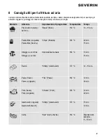 Preview for 81 page of SEVERIN FR 2432 Instructions For Use Manual