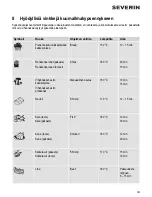 Preview for 121 page of SEVERIN FR 2432 Instructions For Use Manual