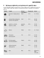 Preview for 151 page of SEVERIN FR 2432 Instructions For Use Manual