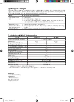 Preview for 50 page of SEVERIN KS 8828 Instructions For Use Manual