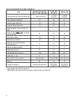 Preview for 98 page of SEVERIN KS 9773 Instructions For Use & Warranty