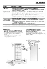 Preview for 85 page of SEVERIN KS 9798 Instructions For Use Manual