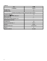 Preview for 44 page of SEVERIN KS 9892 Instructions For Use Manual